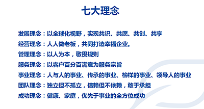 9001cc金沙以诚为本(中国集团)-官方网站